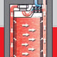 Air Circulation