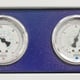 Gauges