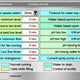Screen Powered - Parameters