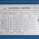 Motor Manufacturers Plate