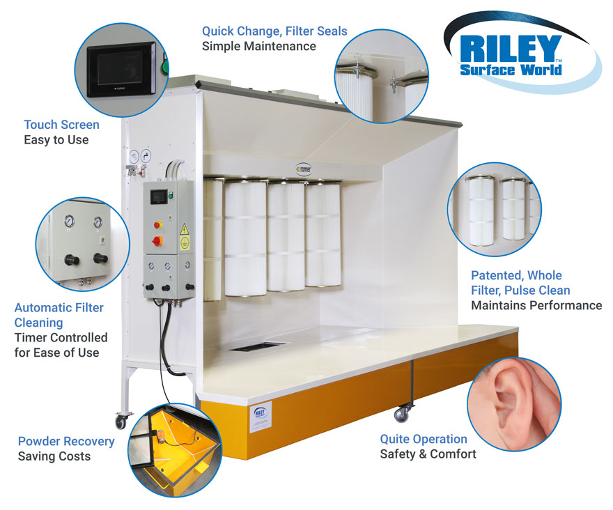 4 Filter Powder Coating Booth Features