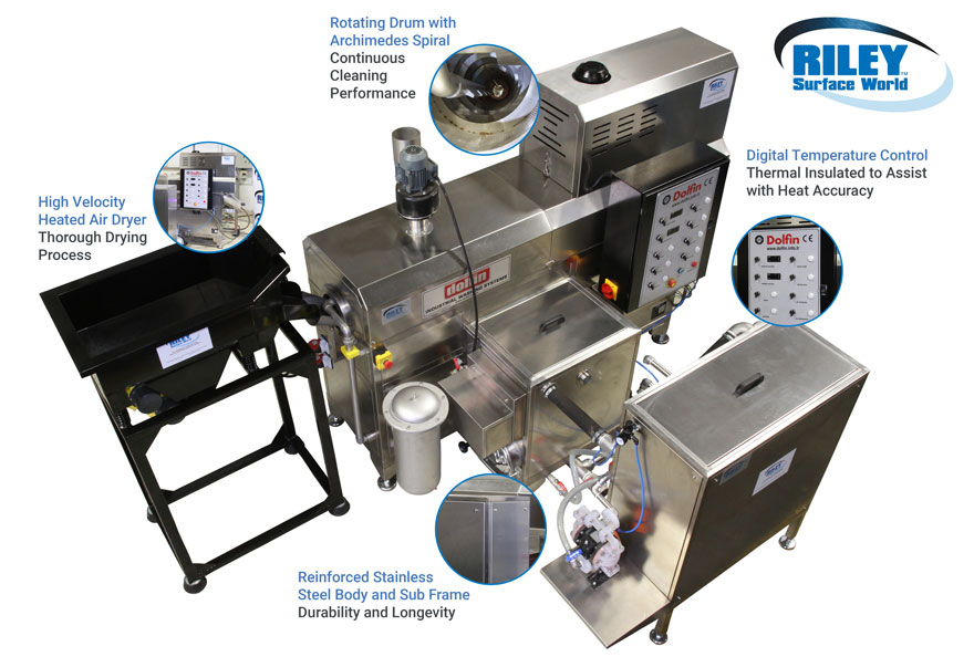 Rotary Drum Washing Machine Features