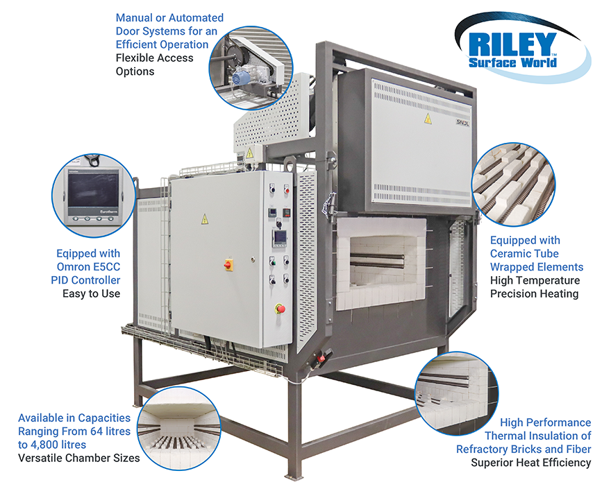 Highlight features of the SNOL 1200°C - 1300°C industrial range of chamber furnaces.