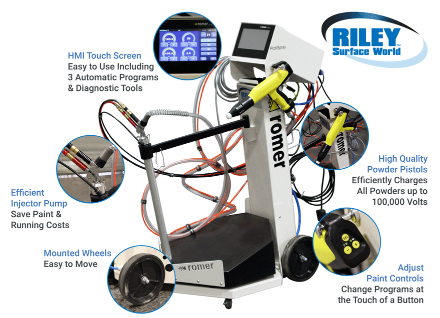 Romer ProfiSpray V Powder Coating Gun Highlight Image