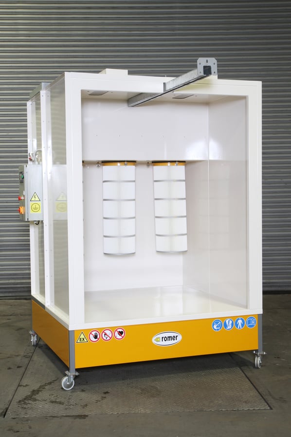 KPZ-3 Closed Face Manuall Powder Coating Booth