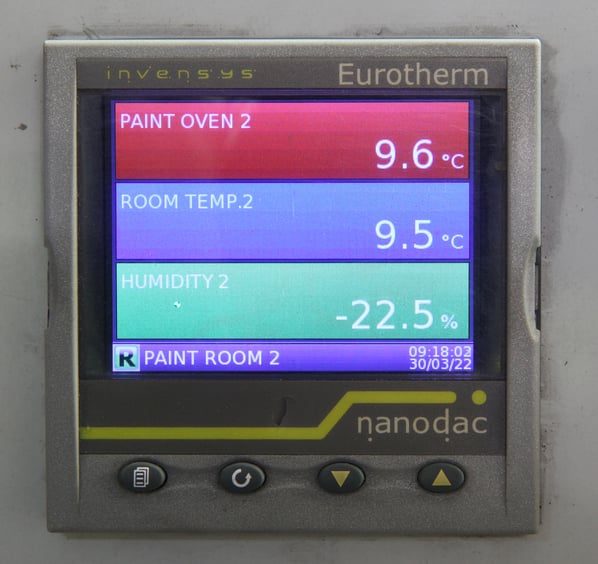 Nanodac Recorder / Controller